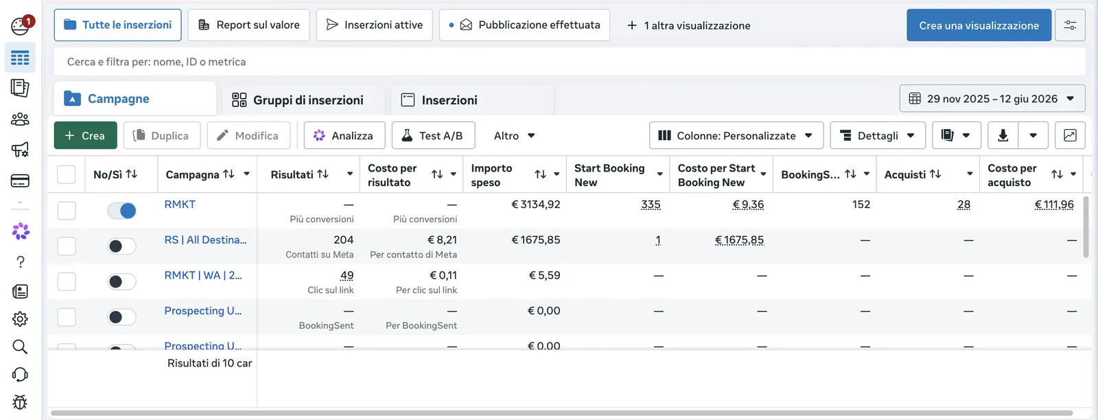 Ads Manager Rod Society: campagna lead form