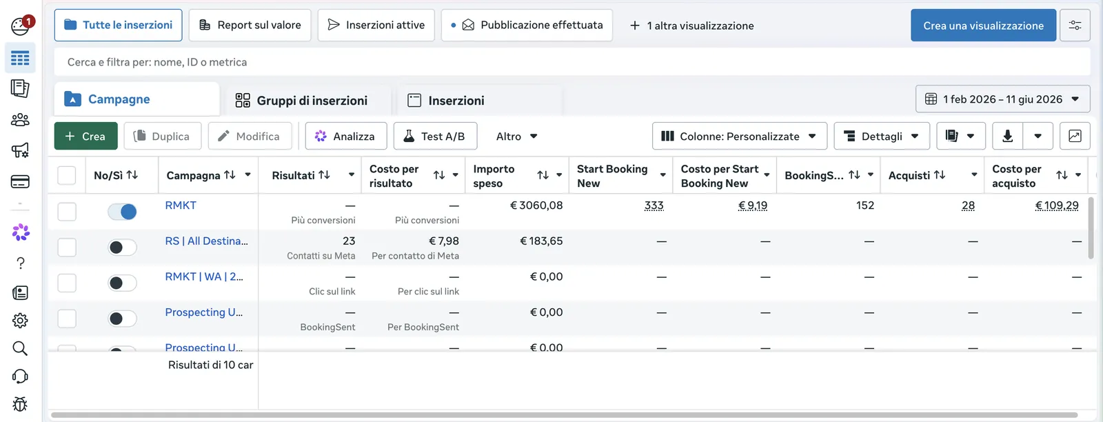 Ads Manager Rod Society: campagna remarketing